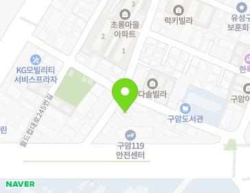Address Map Image