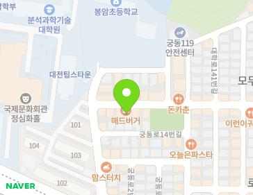 Address Map Image