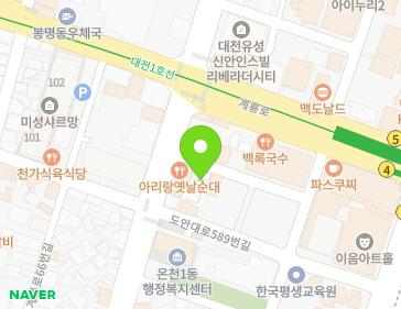 Address Map Image