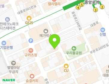 Address Map Image