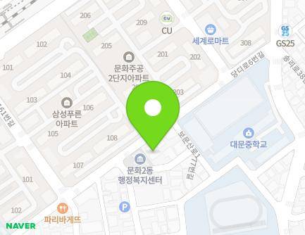 Address Map Image