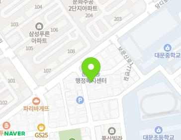Address Map Image