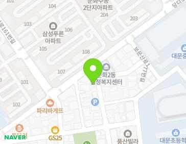 Address Map Image