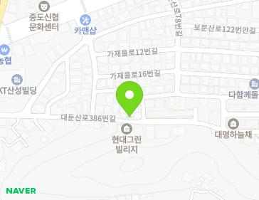 Address Map Image