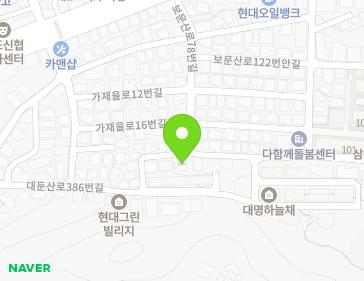 Address Map Image