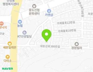 Address Map Image