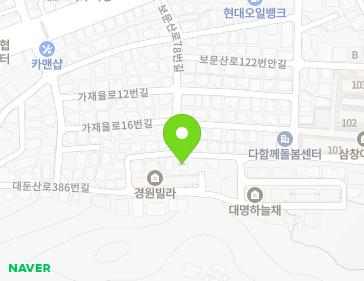 Address Map Image