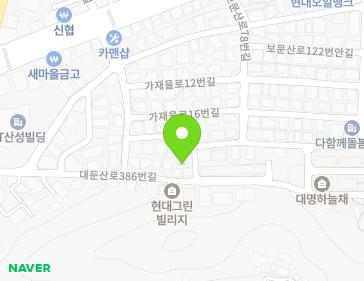 Address Map Image