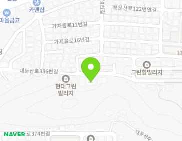 Address Map Image