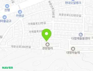 Address Map Image