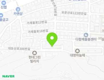 Address Map Image