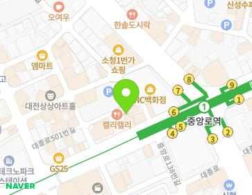 Address Map Image