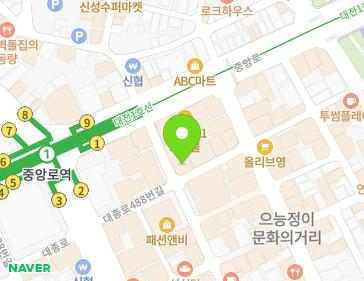 Address Map Image