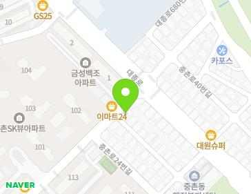 Address Map Image
