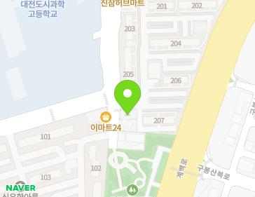 Address Map Image