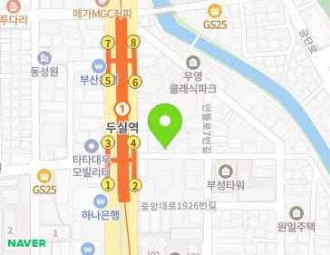 Address Map Image