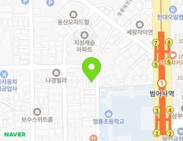 Address Map Image