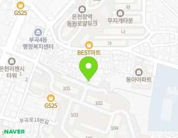 Address Map Image