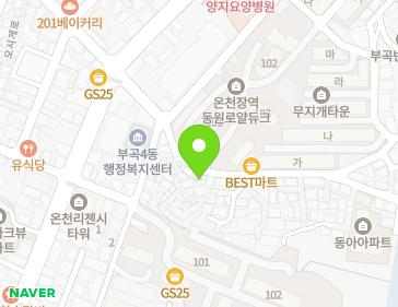 Address Map Image