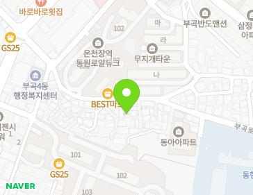 Address Map Image
