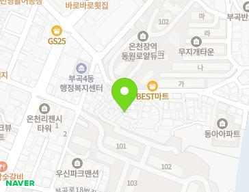 Address Map Image