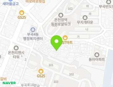Address Map Image