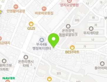 Address Map Image
