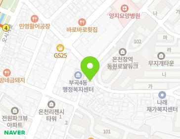 Address Map Image
