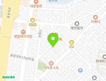 Address Map Image