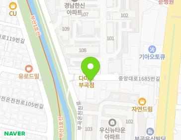 Address Map Image