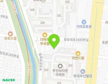 Address Map Image