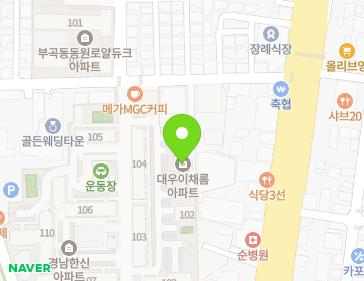 Address Map Image