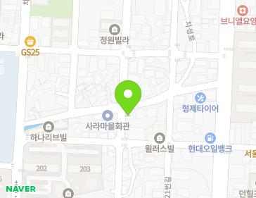 Address Map Image