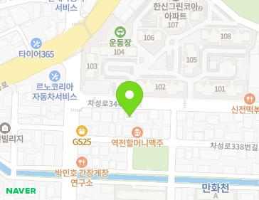 Address Map Image