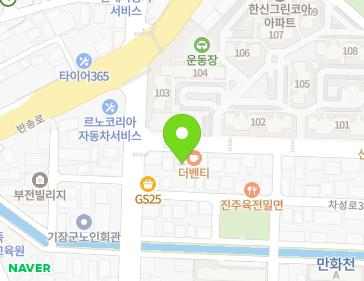 Address Map Image