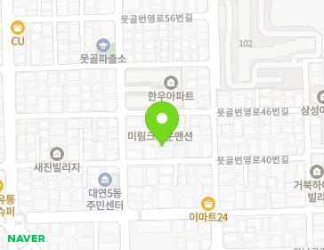 Address Map Image