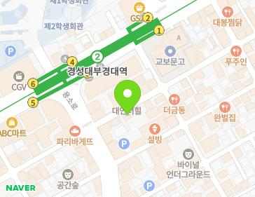 Address Map Image