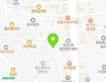 Address Map Image