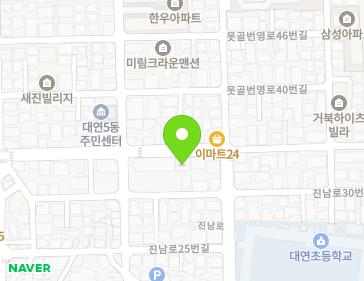 Address Map Image
