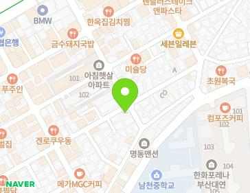 Address Map Image