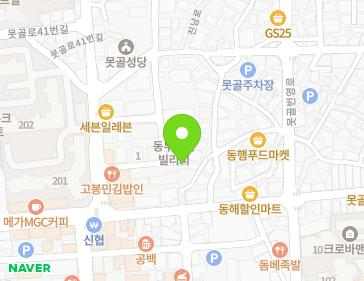 Address Map Image