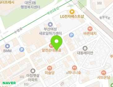 Address Map Image