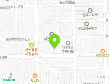 Address Map Image