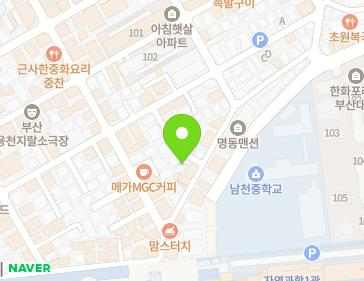 Address Map Image