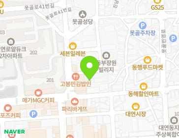 Address Map Image
