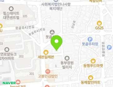 Address Map Image