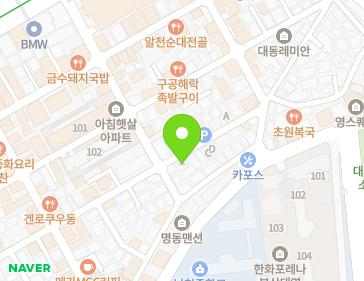 Address Map Image