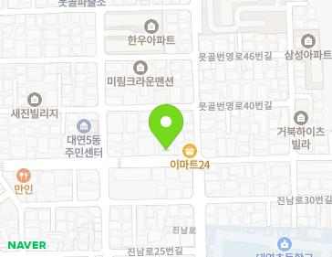 Address Map Image