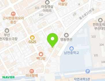 Address Map Image