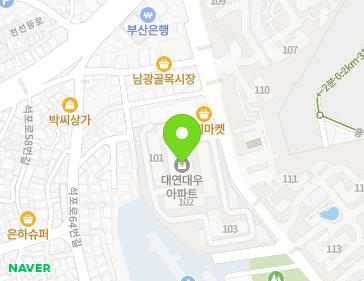 Address Map Image